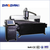 BREAD CUTTING MACHINES from SHANGHAI ZHAOZHAN AUTOMATION EQUIPMENT CO., LTD 