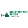 CORE ANALYSIS from INDEPENDENCE BRIDGE CONSULTING